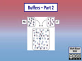 10.4 Acid-Base Equilibria - Buffers - Part 2